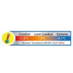 Inny Bertoni Easy Nylon 4