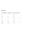 Geographical Norway Folton EO 6