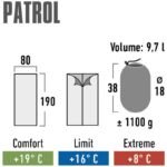 High Peak Patrol Sleeping Bag 20037 - Image 4