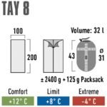 High Peak Tay 8 Sleeping Bag Gray 21229 - Image 3