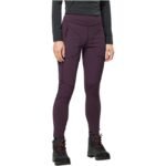 Jack Wolfskin Salmaster Pants W 1507781-2042 - Image 2