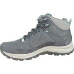 Keen Terradora II Mid 2