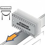 Prosharp Blade Thickness and 2