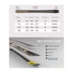 ROSSIGNOL SENDER 104 TI (Open) skis - Image 5