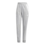 adidas Tiro 24 Sweat Pants W IS1011