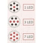 7 LED REDCLIFFS TOURING HEADLAMP