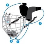 Bauer Jr. Truss Sports Mask - Image 2