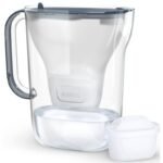 Brita Style Essential+4 Maxtra Pro PP Filter Jug - Image 2