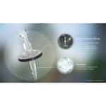 Brita Vital Pastel Peach Filter Bottle 2 Discs - Image 5