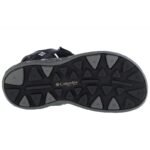 Columbia Youth Techsun Vent Sandal Jr 1594631010 sandals - Image 4