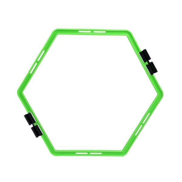 HMS SKR06 Coordination Grid