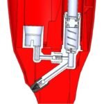 Vileda 1-2 Spray MAX BOX Mop - Image 2