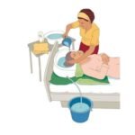 Bathtub for washing hair - Image 3