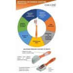 Coccine DA0234 Suede Cleaning Brush - Image 6