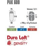 High Peak Easy Lite Pak 600 Sleeping Bag 210x75x50 23244 - Image 2