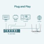 Switch TP-LINK TL-SG105E (5x 10/100/1000Mbps) - Image 8