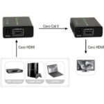 TECHLY EXTENDER HDMI HD 3D PO RJ45 UP TO 60M IDATA EXT-E70 - Image 5