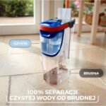 Vileda H2prO flat mop - Image 6